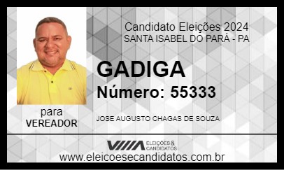 Candidato GADIGA 2024 - SANTA ISABEL DO PARÁ - Eleições