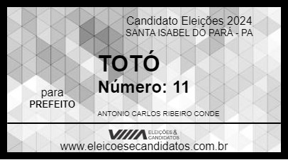 Candidato TOTÓ 2024 - SANTA ISABEL DO PARÁ - Eleições