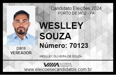 Candidato WESLLEY SOUZA 2024 - PORTO DE MOZ - Eleições