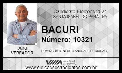 Candidato BACURI 2024 - SANTA ISABEL DO PARÁ - Eleições