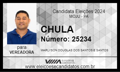 Candidato CHULA 2024 - MOJU - Eleições