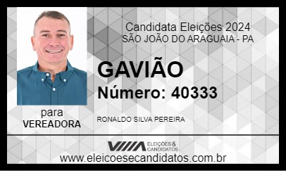 Candidato GAVIÃO 2024 - SÃO JOÃO DO ARAGUAIA - Eleições