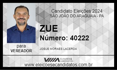 Candidato ZUE 2024 - SÃO JOÃO DO ARAGUAIA - Eleições