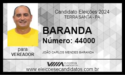 Candidato BARANDA 2024 - TERRA SANTA - Eleições