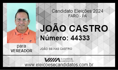 Candidato JOÃO CASTRO 2024 - FARO - Eleições