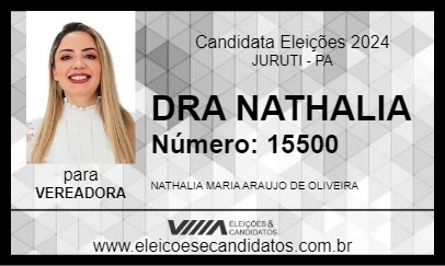 Candidato DRA NATHALIA 2024 - JURUTI - Eleições