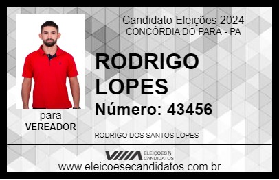 Candidato RODRIGO LOPES 2024 - CONCÓRDIA DO PARÁ - Eleições