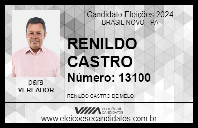 Candidato RENILDO CASTRO 2024 - BRASIL NOVO - Eleições