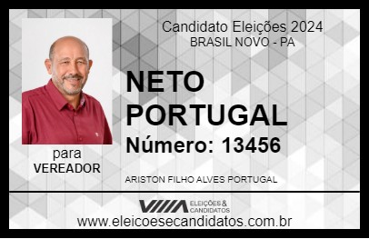 Candidato NETO PORTUGAL 2024 - BRASIL NOVO - Eleições