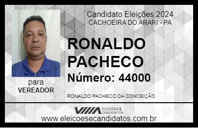 Candidato RONALDO PACHECO 2024 - CACHOEIRA DO ARARI - Eleições