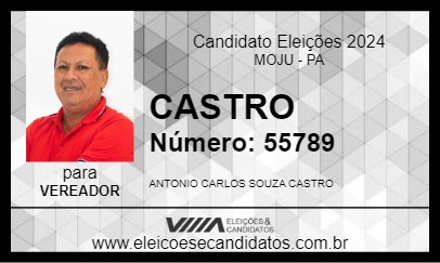 Candidato CASTRO 2024 - MOJU - Eleições