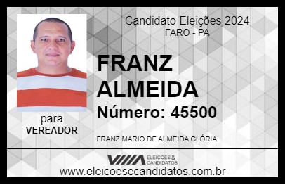 Candidato FRANZ ALMEIDA 2024 - FARO - Eleições