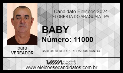 Candidato BABY 2024 - FLORESTA DO ARAGUAIA - Eleições