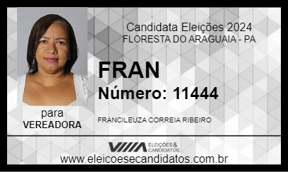 Candidato FRAN 2024 - FLORESTA DO ARAGUAIA - Eleições