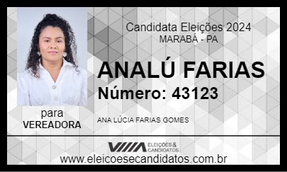 Candidato ANALÚ FARIAS 2024 - MARABÁ - Eleições