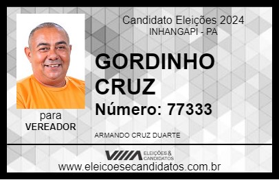 Candidato GORDINHO CRUZ 2024 - INHANGAPI - Eleições