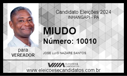 Candidato MIUDO 2024 - INHANGAPI - Eleições