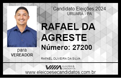 Candidato RAFAEL DA AGRESTE 2024 - URUARÁ - Eleições