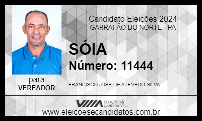 Candidato SÓIA 2024 - GARRAFÃO DO NORTE - Eleições