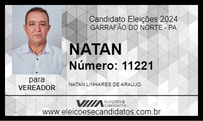 Candidato NATAN 2024 - GARRAFÃO DO NORTE - Eleições