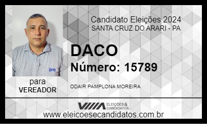 Candidato DACO  2024 - SANTA CRUZ DO ARARI - Eleições