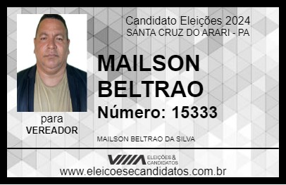 Candidato MAILSON BELTRAO  2024 - SANTA CRUZ DO ARARI - Eleições