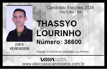 Candidato THASSYO LOURINHO 2024 - ITAITUBA - Eleições