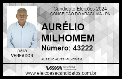 Candidato AURÉLIO MILHOMEM 2024 - CONCEIÇÃO DO ARAGUAIA - Eleições