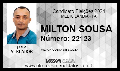 Candidato MILTON SOUSA 2024 - MEDICILÂNDIA - Eleições