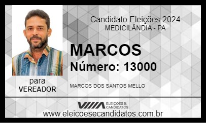 Candidato MARCOS 2024 - MEDICILÂNDIA - Eleições