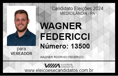 Candidato WAGNER FEDERICCI 2024 - MEDICILÂNDIA - Eleições