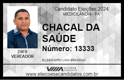 Candidato CHACAL DA SAÚDE 2024 - MEDICILÂNDIA - Eleições