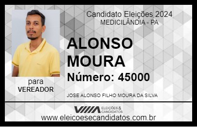 Candidato ALONSO MOURA 2024 - MEDICILÂNDIA - Eleições