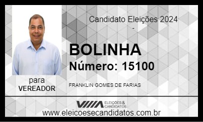 Candidato BOLINHA 2024 - ANANINDEUA - Eleições