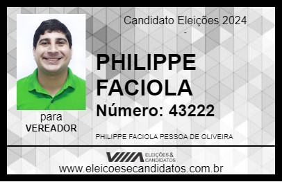 Candidato PHILIPPE FACIOLA 2024 - ANANINDEUA - Eleições