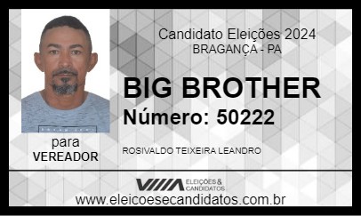 Candidato BIG BROTHER 2024 - BRAGANÇA - Eleições