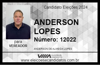 Candidato ANDERSON LOPES 2024 - PARAGOMINAS - Eleições