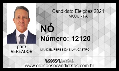 Candidato NÓ 2024 - MOJU - Eleições