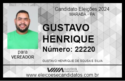 Candidato GUSTAVO HENRIQUE 2024 - MARABÁ - Eleições