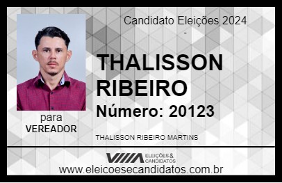 Candidato THALISSON RIBEIRO 2024 - MARABÁ - Eleições