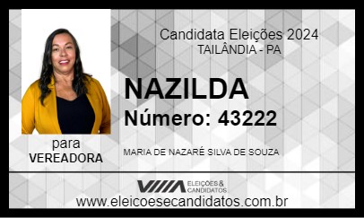 Candidato NAZILDA 2024 - TAILÂNDIA - Eleições