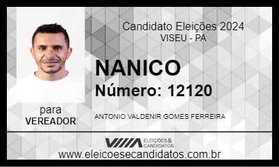 Candidato NANICO 2024 - VISEU - Eleições