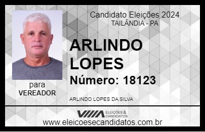 Candidato ARLINDO LOPES 2024 - TAILÂNDIA - Eleições