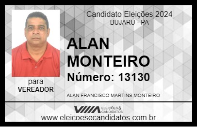 Candidato ALAN MONTEIRO  2024 - BUJARU - Eleições