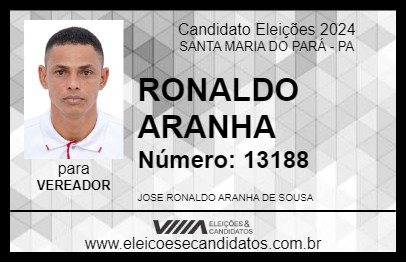 Candidato RONALDO ARANHA 2024 - SANTA MARIA DO PARÁ - Eleições