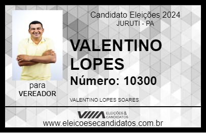 Candidato VALENTINO LOPES 2024 - JURUTI - Eleições