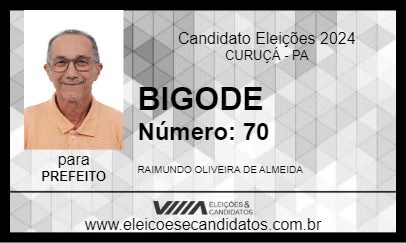 Candidato BIGODE 2024 - CURUÇÁ - Eleições