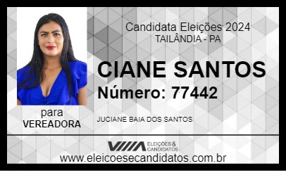 Candidato CIANE SANTOS 2024 - TAILÂNDIA - Eleições