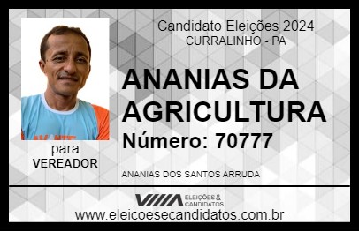 Candidato ANANIAS DA AGRICULTURA 2024 - CURRALINHO - Eleições