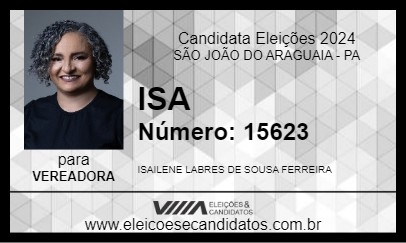 Candidato ISA 2024 - SÃO JOÃO DO ARAGUAIA - Eleições